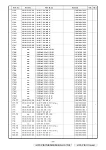 Предварительный просмотр 93 страницы Denon AVR-1708 Service Manual