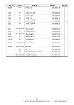 Предварительный просмотр 96 страницы Denon AVR-1708 Service Manual