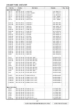 Предварительный просмотр 97 страницы Denon AVR-1708 Service Manual