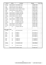 Preview for 99 page of Denon AVR-1708 Service Manual