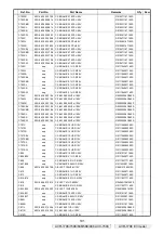 Preview for 101 page of Denon AVR-1708 Service Manual