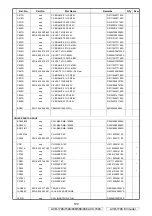 Preview for 102 page of Denon AVR-1708 Service Manual