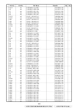 Preview for 105 page of Denon AVR-1708 Service Manual