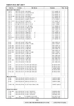 Preview for 108 page of Denon AVR-1708 Service Manual