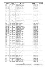 Preview for 109 page of Denon AVR-1708 Service Manual