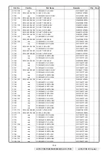 Preview for 110 page of Denon AVR-1708 Service Manual