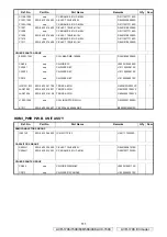 Preview for 111 page of Denon AVR-1708 Service Manual