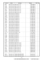 Preview for 114 page of Denon AVR-1708 Service Manual