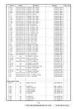 Preview for 116 page of Denon AVR-1708 Service Manual