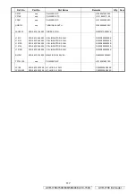 Preview for 117 page of Denon AVR-1708 Service Manual