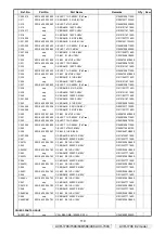 Preview for 119 page of Denon AVR-1708 Service Manual