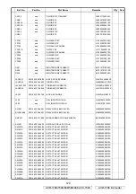 Preview for 120 page of Denon AVR-1708 Service Manual