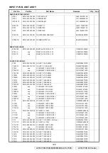 Preview for 122 page of Denon AVR-1708 Service Manual