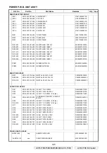 Preview for 125 page of Denon AVR-1708 Service Manual