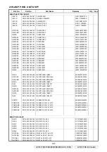 Preview for 127 page of Denon AVR-1708 Service Manual