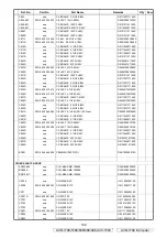 Preview for 132 page of Denon AVR-1708 Service Manual