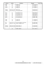 Preview for 133 page of Denon AVR-1708 Service Manual