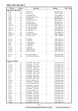 Preview for 134 page of Denon AVR-1708 Service Manual