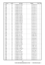 Preview for 135 page of Denon AVR-1708 Service Manual