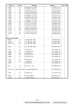 Preview for 136 page of Denon AVR-1708 Service Manual