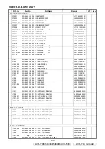 Preview for 137 page of Denon AVR-1708 Service Manual