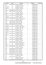 Preview for 138 page of Denon AVR-1708 Service Manual