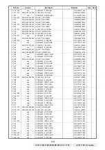 Preview for 139 page of Denon AVR-1708 Service Manual