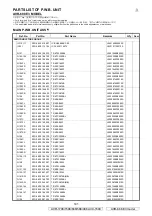 Preview for 141 page of Denon AVR-1708 Service Manual