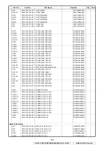 Preview for 142 page of Denon AVR-1708 Service Manual