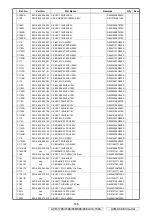 Preview for 145 page of Denon AVR-1708 Service Manual