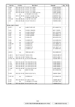 Preview for 146 page of Denon AVR-1708 Service Manual