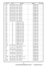 Preview for 152 page of Denon AVR-1708 Service Manual