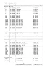 Preview for 154 page of Denon AVR-1708 Service Manual