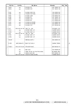 Preview for 155 page of Denon AVR-1708 Service Manual