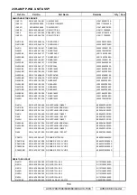 Preview for 156 page of Denon AVR-1708 Service Manual