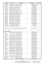 Preview for 157 page of Denon AVR-1708 Service Manual