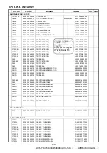 Preview for 159 page of Denon AVR-1708 Service Manual