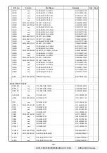 Preview for 161 page of Denon AVR-1708 Service Manual