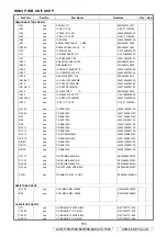 Preview for 163 page of Denon AVR-1708 Service Manual