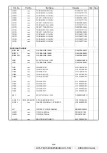 Preview for 166 page of Denon AVR-1708 Service Manual