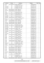 Preview for 168 page of Denon AVR-1708 Service Manual