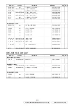 Preview for 170 page of Denon AVR-1708 Service Manual