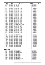 Preview for 172 page of Denon AVR-1708 Service Manual