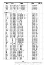 Preview for 174 page of Denon AVR-1708 Service Manual