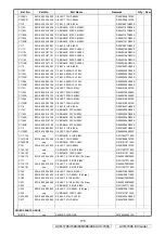 Preview for 175 page of Denon AVR-1708 Service Manual