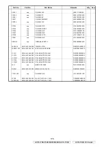 Preview for 176 page of Denon AVR-1708 Service Manual