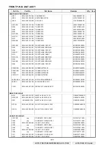 Preview for 177 page of Denon AVR-1708 Service Manual