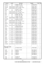 Preview for 178 page of Denon AVR-1708 Service Manual