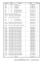 Предварительный просмотр 179 страницы Denon AVR-1708 Service Manual