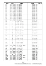 Preview for 181 page of Denon AVR-1708 Service Manual